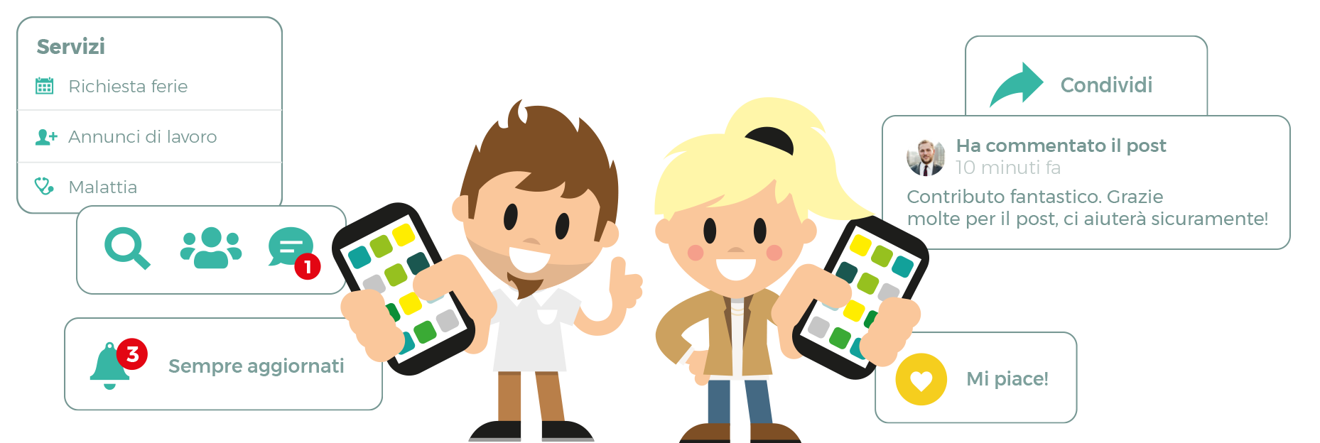Figure di ragazzi mostrano smartphone con l'intranet mobile app di lolyo con le fondamentali funzioni