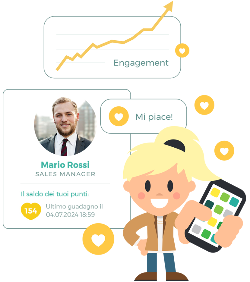Visualizzazione della funzione engagement con grafico e figura di ragazza felice che mostra la app